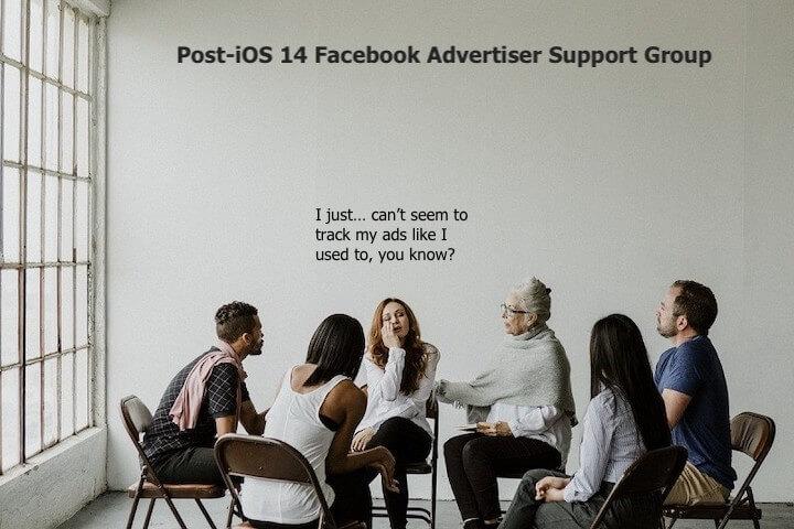 后ios 14的facebook广告商群体治疗