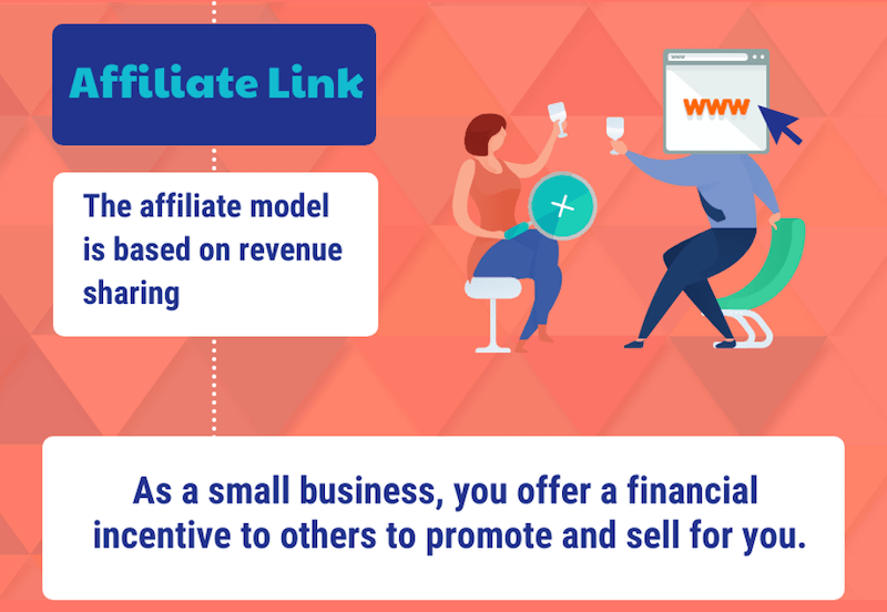 small business guide to affiliate marketing—definition of affiliate link