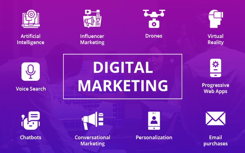 digital marketing trends 2021 digital marketing, Microsoft Softvire US