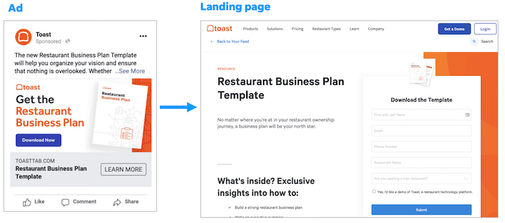 How To Lower Customer Acquisition Cost Ad Landing Page Continuity.png?bsKGguA0ihps9n1xQL7LsYp.f