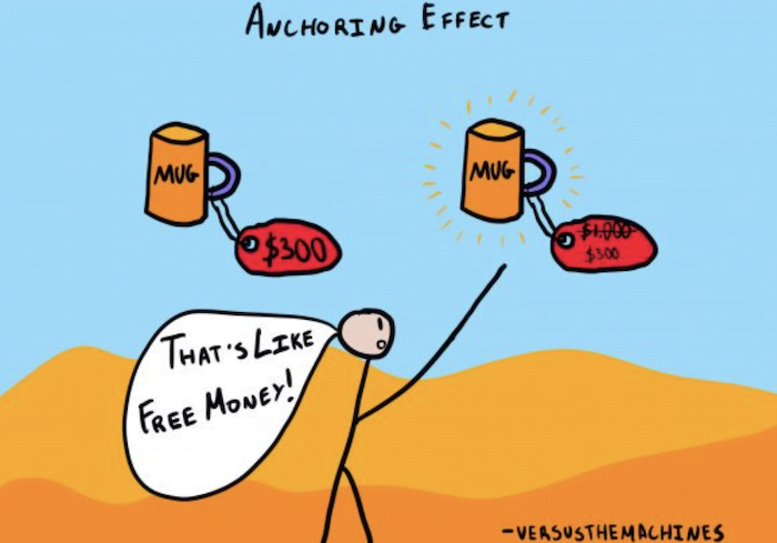 how to use marketing psychology to influence purchasing decisions—cartoon illustrating anchoring effect