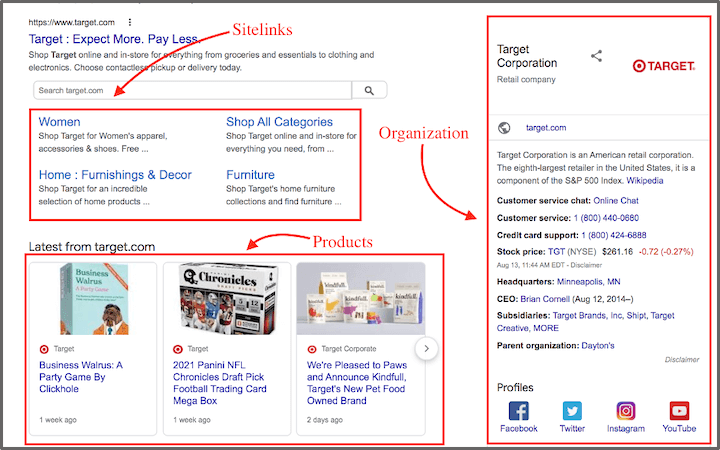What Is Schema Markup Rich Results Google SERP.png?Bgb2N